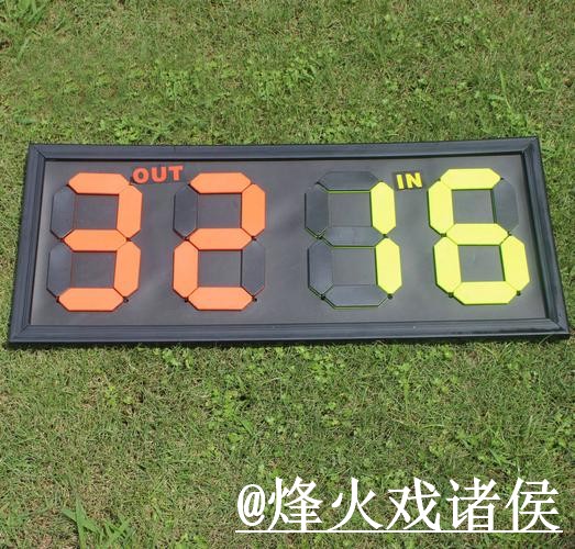 世界杯比分直播备用入口整理，结果查看和赛中变化说明